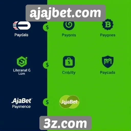Estudo sobre métodos de pagamento no ajajbet.com